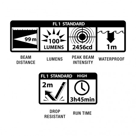 Linterna MAG-LITE MINI LED - negra