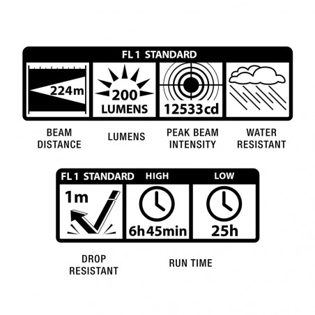 Linterna Maglite® XL50 3AAA - negra