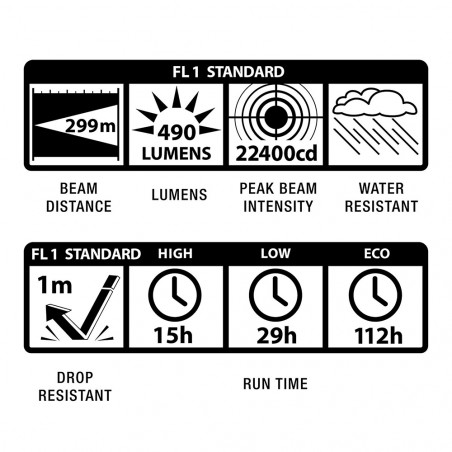 Linterna Maglite® ML50L 2C LED - negra