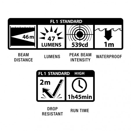 Linterna MAG-LITE SOLITAIRE - negra