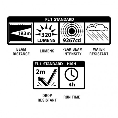 Linterna Maglite® MAG-TAC POLICIAL con corona – negra