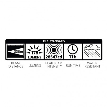 Linterna Maglite® STANDARD D 6D – negra