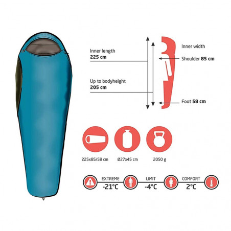 Grand Canyon FAIRBANKS 205 -4º azul - Saco de dormir momia