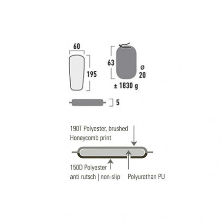 High Peak OREGON Large - Esterilla autohinchable verde