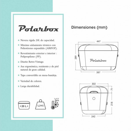 Polarbox Classic 20L verde agua – Nevera portátil retro vintage