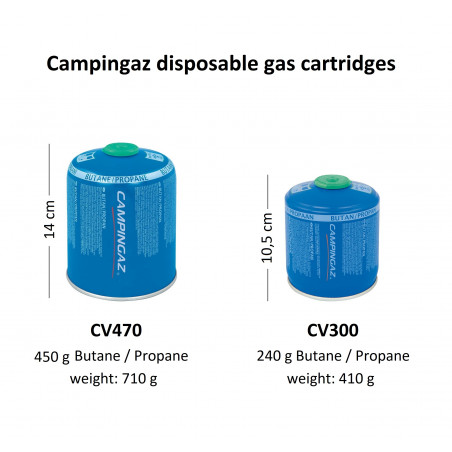 Campingaz Válvula de gas cartucho cv300 Plus 240 g – Butano/Propano Gas 3 unidades 