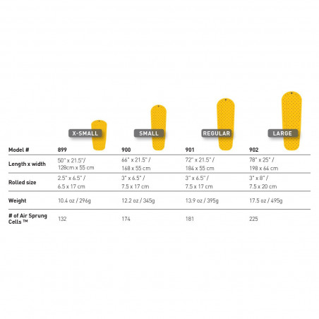 Esterilla hinchable Sea to Summit ULTRA LIGHT REGULAR - amarilla