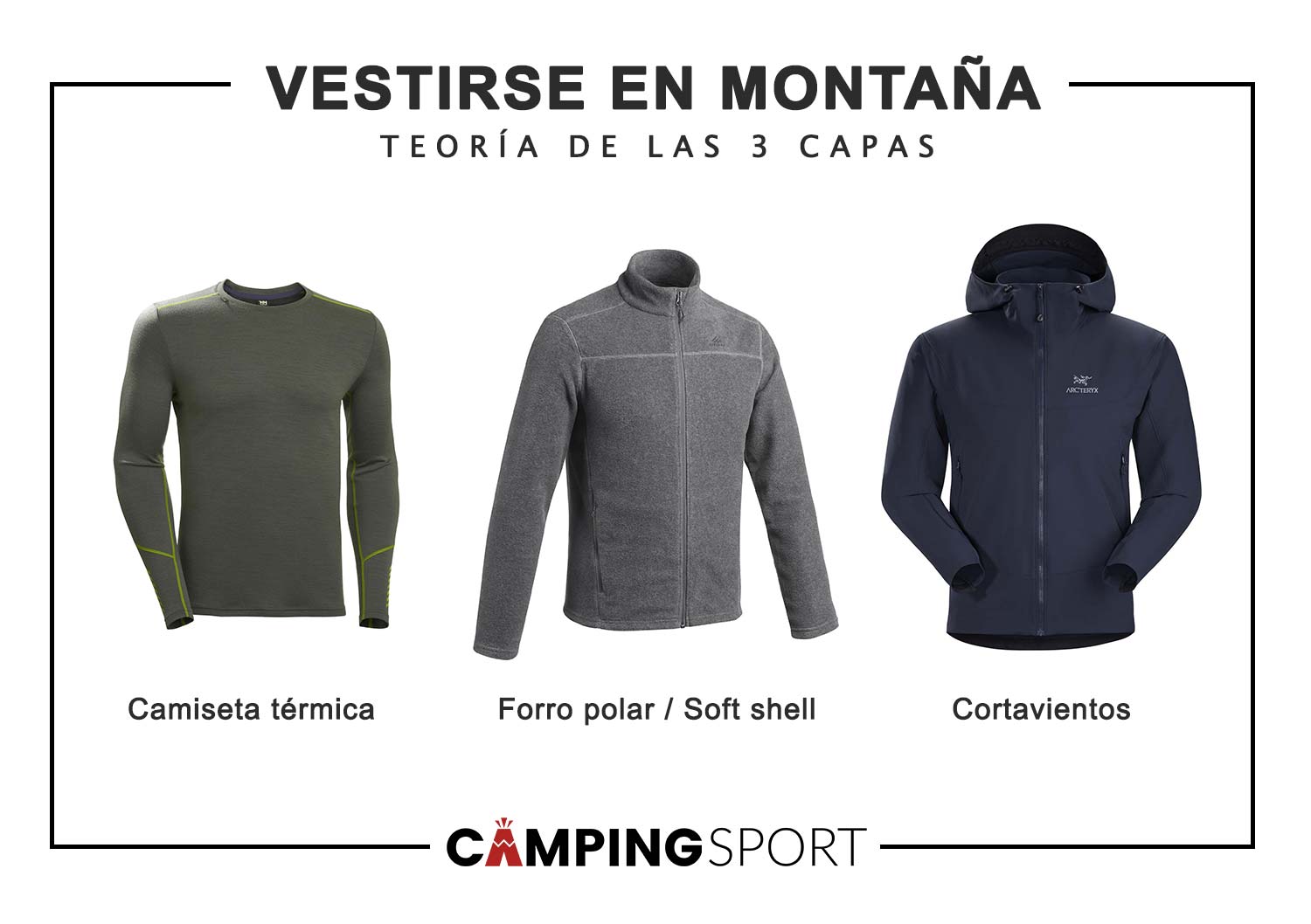 Memorizar tirar a la basura novela Cómo Vestirse en Montaña: Teoría de las Tres Capas – Camping Sport