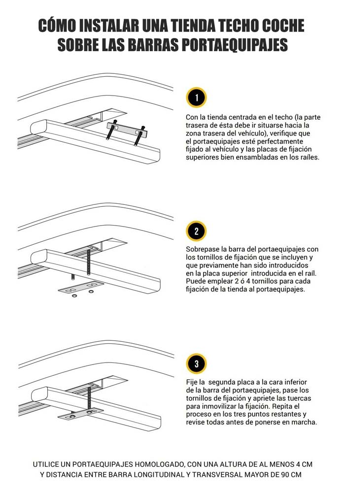 Cómo elegir las barras de techo